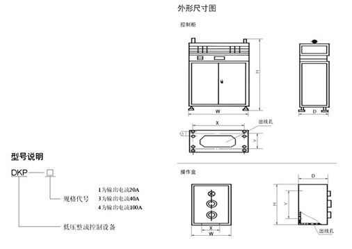 DKP、STQL系列整流控制設(shè)備