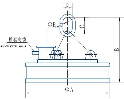 MW03系列吊運(yùn)鋼坯、板坯用和翻轉(zhuǎn)板坯用起重電磁鐵